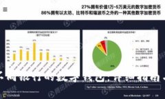 如何添加不同银行的数字钱包:详细指南与实用