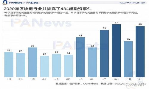 数字钱包充值指南:轻松掌握各种充值方式