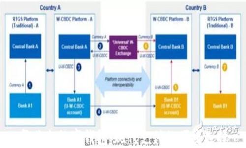 华英会数字钱包:现代支付的便捷选择