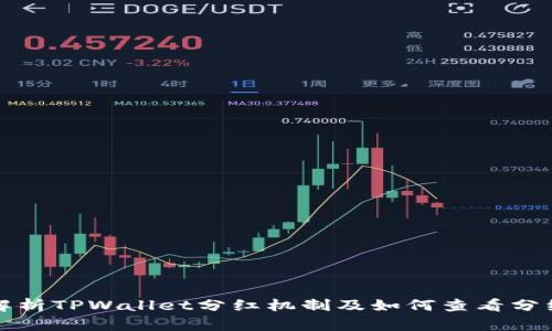 全面解析TPWallet分红机制及如何查看分红信息