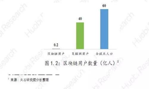 数字钱包安全事件解析:保护你的数字资产