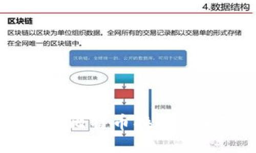 TPWallet:通过比特币换取USDT的全面指南