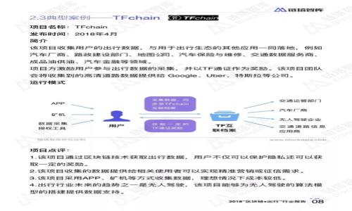 交通数字钱包开通全攻略:步骤、优势与常见问题解答