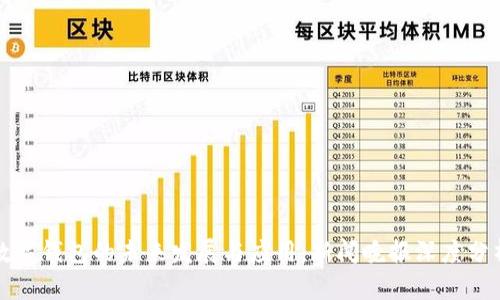 数字钱包的未来发展与应用:新闻晚报深度分析