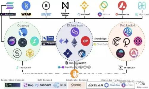 : TPWallet苹果手机App官方下载指南