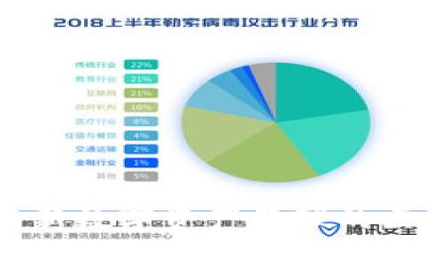 GMall:革新数字资产管理的区块链钱包