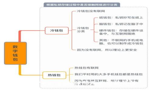 了解TPWallet验证码及其功能详解