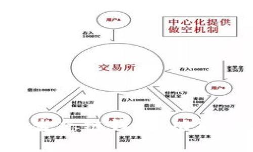 全面了解TP火币生态链钱包:功能、优势与使用指南