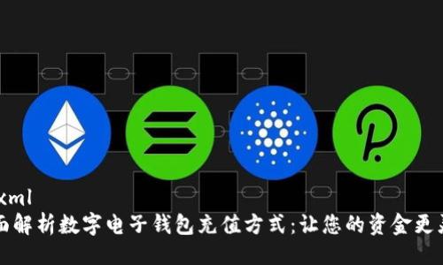 ```xml
全面解析数字电子钱包充值方式:让您的资金更灵活