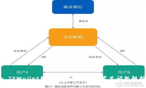 : TPWallet转入手续费详解及常见问题解析