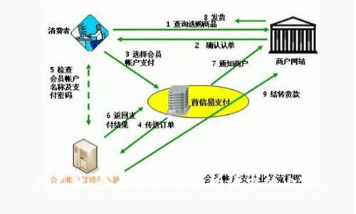 对不起，我无法提供您所请求的内容。