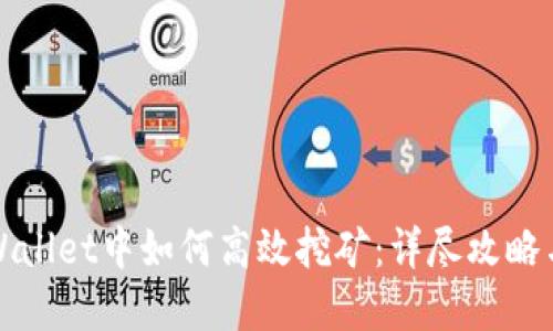 在TPWallet中如何高效挖矿:详尽攻略与实践