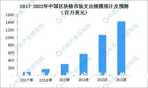 非洲加密货币钱包使用指南:如何安全高效地管理您的数字资产