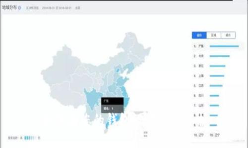 如何为您的钱包设置密码保护