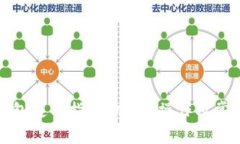 数字购宝钱包使用指南:功能、操作及常见问题