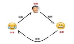 顺丰数字钱包:便捷、安全的支付新选择