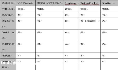 红利数字钱包:数字化时代的财富管理新选择