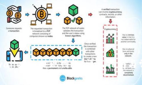如何选择tpwallet的提现网络:详尽指南与常见问题解答