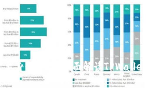 注册TPWallet需要身份证吗？全面解读TPWallet注册流程与要求