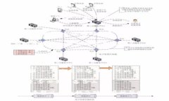 topid苹果手机下载TPWallet的详细指南/topid  TPWalle