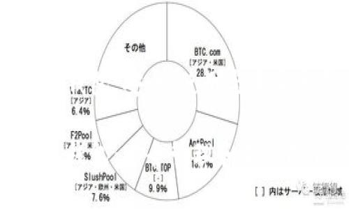 虚拟数字币钱包:安全、使用与未来趋势
虚拟数字币钱包:安全管理和未来投资的关键