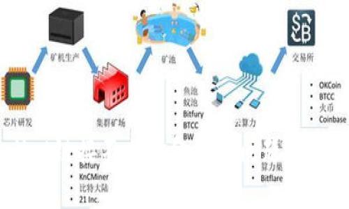 解决TPWallet链接不上金金狗的问题及常见故障排查
