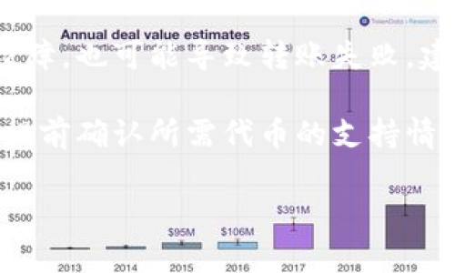在回答这个问题之前，让我们先了解一下HT（Huobi Token）和TPWallet的相关信息。

### HT与TPWallet的基本概念

**HT（Huobi Token）** 是火币网发行的一个代币，意在为交易所的用户提供更好的服务和优惠。用户通过持有HT可以享受交易费的折扣、参与平台内的各种活动等。

**TPWallet** 是一个支持多种数字资产和区块链的多钱包工具。它不仅支持存储各种加密货币，还提供相关的去中心化交易所和其他DeFi服务。

### HT转TPWallet的过程

要将HT转移到TPWallet，您首先需要了解是否TPWallet支持HT代币。如果支持，转账过程通常包括以下步骤：

1. **准备您的TPWallet地址**：登录您的TPWallet，找到您的HT存储地址。
2. **登录火币账户**：使用您在火币上的账户，找到您的资产管理界面。
3. **选择转账功能**：在火币上，选择您想要转账的HT数量，并输入TPWallet的地址。
4. **确认交易**：仔细检查输入的地址和数量，确认无误后提交交易。

### 可能的疑问和相关问题

以下是五个可能与HT转TPWallet相关的问题：

问题一：如何确保我转账的HT安全？

为了确保您的HT在转账过程中安全，您可以采取以下几个步骤。

首先，确保您的TPWallet地址是正确的。建议在转账前复制粘贴地址，而不是手动输入，以避免因为输入错误而导致代币丢失。

其次，使用二级验证（2FA）等安全措施保护您的火币账户。这可以阻止未授权的访问，确保您的资产安全。

此外，您可以考虑先转账少量的HT进行测试，以确认转账的有效性和安全性。确认转账成功后，再进行大额转账。

问题二：TPWallet支持哪些类型的代币？

TPWallet是一个多功能的加密钱包，支持多种类型的数字资产和区块链。它不仅支持常见的ERC20代币，还兼容BSC、TRC20等多种网络。

具体来说，TPWallet支持的资产包括，但不限于蓝筹币如BTC、ETH，以及其他经过验证的代币。在选择使用TPWallet时，您可以访问其官方网站或应用内的资产列表，以确认所需代币的支持情况。

还应注意，不同的区块链网络有不同的交易规则和手续费。在进行转账时，确保您了解相关的手续费和处理时间，避免不必要的损失。

问题三：HT的价格波动会影响转账吗？

HT的价格波动确实会影响用户的转账决策，但是在实际转账的过程中，代币的价格变化并不会影响交易本身的成功与否。

不过，您需要注意的是，如果您是在高波动的市场条件下进行转账，那么建议您密切关注HT的价格，必要时可以选择在价格相对稳定的时段进行转账。

此外，转账可能涉及手续费，而这些手续费通常是以其他代币（比如ETH或BNB）支付的。因此，要确保您在火币或者TPWallet中有足够的这些代币用于支付转账手续费。

问题四：转账后我应该怎样查看我的HT余额？

在您成功转账HT到TPWallet后，可以通过以下步骤查看余额。

首先，打开TPWallet应用程序，登录您的账户，进入资产管理界面。在这里，您应该能够看到包括HT在内的所有支持资产的余额。

如果您在交易记录中找到了转账相关的记录，说明转账已经成功完成。如果没有看到您刚刚转账的HT，可能需要等一段时间，尤其是在网络拥堵时。

当然，您还可以通过区块链浏览器查询具体的交易状态，确认您的转账是否成功。

问题五：转账失败的原因有哪些？

转账失败可能有多种原因，以下是一些常见的转账失败原因及解决方案。

1. **地址错误**：输入的TPWallet地址错误会导致转账失败或资产丢失。请务必认真核对每一个字符。

2. **手续费不足**：在某些情况下，如果您在火币或TPWallet中的其他代币数量不足以支付手续费，转账也会失败。确保您的账户中有足够的手续费代币。

3. **网络拥堵**：在网络特别拥堵时，交易可能需要更长时间才能被确认，甚至可能导致超时。建议在网络拥堵时减少转账额，增加手续费，以提高交易优先级。

4. **平台维护或故障**：有时因为火币或TPWallet正在进行维护，或者发生技术故障，也可能导致转账失败。建议关注官方公告，确认服务状态。

5. **钱包不兼容**：如果TPWallet不支持某种特定代币的转账，您也会遇到失败。提前确认所需代币的支持情况，避免不必要的麻烦。

以上就是关于HT转TPWallet的相关信息和常见问题。希望对您有所帮助！