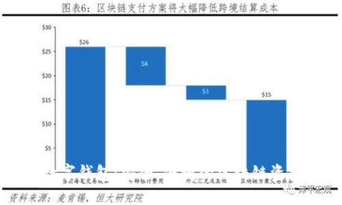 AMToken数字钱包:安全、便捷的区块链资产管理工具