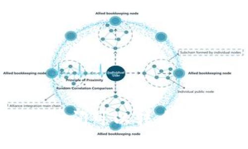 TPWallet支持的不同公链之间可以转币吗?详解跨链转账与操作指南