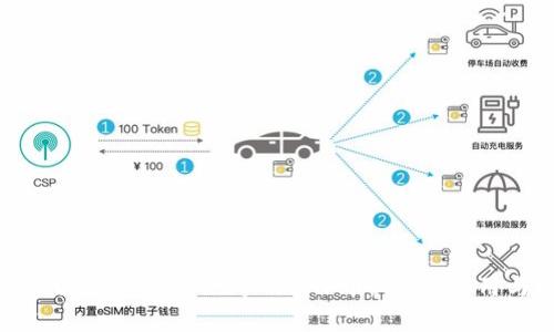 : 全面解析TPWallet中的DAF币:特性、运用与前景