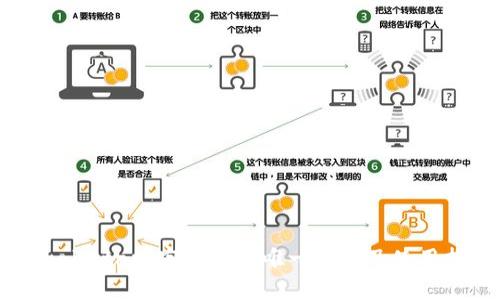 tpwalletapp官方下载唯一地址及使用指南