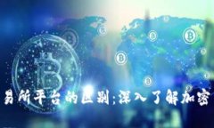 TPWallet与交易所平台的区别:深入了解加密货币