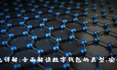 区块链数字钱包详解:全面解读数字钱包的类型