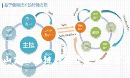: 2023年山东区块链钱包开发商推荐名单及分析