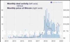 如何在苹果设备上找到并下载旧版本TPWallet