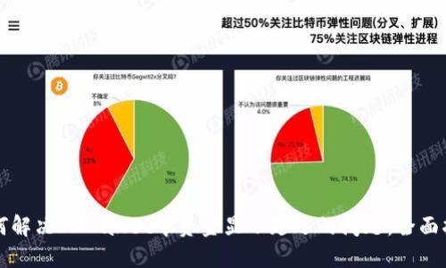 如何解决TPWallet中资金显示延迟的问题：全面指南