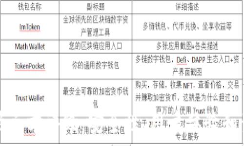   
深入解析TP钱包的第三方评级：安全性、用户体验和生态系统的全景探讨