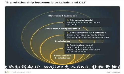 一步一步教你如何向TP Wallet充入BNB，轻松开始区块链之旅