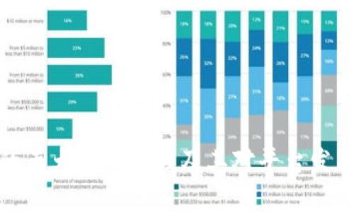 区块链技术的五大核心特性及其对平台发展的深远影响