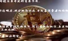 十分题三大电商链平台的全面解析：塑造未来购