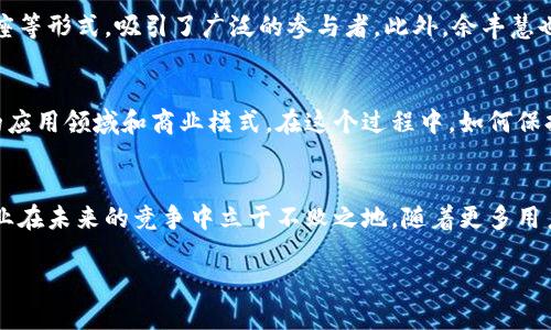  探索余丰慧区块链平台：颠覆传统行业的新兴技术生态/  

 guanjianci 区块链, 余丰慧, 去中心化, 数字经济/ guanjianci 

引言：区块链技术的崛起
近年来，区块链技术以其去中心化、透明、安全和不可篡改的特性，逐渐成为各行业数字化转型的重要基础设施。从金融、物流到医疗、艺术，区块链的应用潜力正在被各方重视。在这种背景下，余丰慧区块链平台作为一个技艺精湛的参与者，以其独特的模型和创新的解决方案，成为市场关注的焦点。

余丰慧区块链平台的构建基础
余丰慧区块链平台建立在以太坊等公链技术之上，旨在为用户提供各种链上服务和产品。其核心理念为“去中心化、可信任、开放共享”，通过智能合约和分布式账本技术，创建了一个高效、安全的交易环境。平台设计之初，便考虑到如何高效地解决传统中心化平台中的信任问题，力求在各个行业中实现数据的真实共享。

平台的主要功能与特点
余丰慧区块链平台的功能模块齐全，涵盖了众多面向用户的服务。

h4去中心化金融（DeFi）服务/h4
随着DeFi概念的流行，余丰慧平台积极响应市场需求，推出了一系列去中心化金融服务。这些服务包括借贷、交易、流动性挖掘等，用户可以在此平台上不依赖于任何中介，进行灵活的金融活动。平台通过智能合约保证每一笔交易的安全性，使得用户在操作时无需担忧资金安全问题。

h4NFT市场的搭建/h4
为满足日益增长的数字收藏品市场需求，余丰慧区块链平台建立了全面的NFT市场。艺术家和内容创造者能够在此发布、交易和收藏数字艺术品。平台还提供多种工具，帮助用户 mint（铸造）自己的NFT，确保每个作品的唯一性和可追溯性，从而激励创新。

h4数据存储与共享解决方案/h4
余丰慧平台通过区块链技术为用户提供去中心化的数据存储服务。用户可以将重要数据保存在安全的区块链环境中，数据共享时只需授权他人查看，避免传统存储中存在的隐私泄露风险。同时，平台提供的数据分析工具，帮助用户从数据中提取有价值的信息，助力商业决策。

余丰慧的生态合作伙伴
生态系统的建设离不开与各类合作伙伴的紧密合作。余丰慧平台积极拓展与金融机构、技术公司、学术机构等的战略合作关系，推动区块链技术在多领域的应用。例如与传统金融机构的合作，能够将区块链技术与传统金融服务相结合，推动金融业务的数字化转型。通过这样的合作，余丰慧平台不仅解决了自身技术应用的瓶颈，还为合作伙伴带来了新的商业机会。

用户体验与界面设计
余丰慧区块链平台注重用户体验，界面设计人性化，使得无论是专业的区块链用户，还是初次接触数字经济的普通用户，都能方便地使用各项功能。平台通过用户交互流程，极大提升操作的顺畅度。每一个功能模块都经过精心设计，确保用户在进行交易、申请等操作时，能够快速、无阻地完成任务。

教育与社区发展
为了进一步推广区块链技术的应用，余丰慧还设立了教育培训项目，旨在让更多的人了解这一领域的基本知识和前沿动态。定期举办的线上与线下研讨会、讲座等形式，吸引了广泛的参与者。此外，余丰慧也积极建立用户社区，为用户提供交流平台，分享使用经验和技术进展。

展望未来：余丰慧的愿景与挑战
展望未来，余丰慧区块链平台致力于成为全球范围内最受欢迎的区块链服务平台之一。伴随市场需求的不断变化与技术的迅速更新，余丰慧需要持续探索新的应用领域和商业模式。在这个过程中，如何保持技术的安全性、用户数据隐私以及合规性将是平台面临的巨大挑战。同时，与行业内其他创新项目的相互竞争也将推动余丰慧不断自身服务，提升技术实力。

结论
余丰慧区块链平台凭借其独特的技术优势及多样化的服务，正在为各行业的数字转型提供支持。在这个快速变化的科技时代，抓住区块链的机遇，将会助力企业在未来的竞争中立于不败之地。随着更多用户的参与，余丰慧平台有望实现更繁荣的生态系统，进一步推动整个区块链行业的发展。

通过这一系列措施，余丰慧区块链平台正全方位提升其在区块链领域的竞争力，带领用户探索数字经济的新未来。