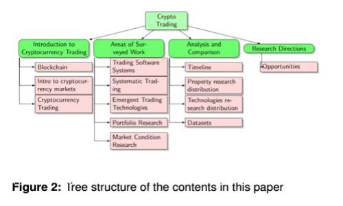 深入探索网易星球区块链钱包的功能与潜力