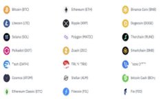 从点对点到链上互动：P2P如何成功转型为区块链