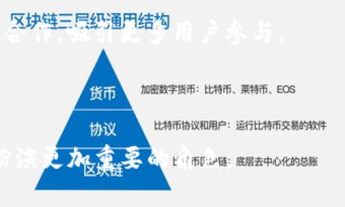   如何通过创新策略助力苏州数字钱包用户增长 / 
 guanjianci 数字钱包, 用户增长, 苏州, 创新策略 /guanjianci 

引言：数字钱包的崛起与城市发展
随着科技不断进步，数字钱包作为一种新兴的支付工具，正在改变人们的消费习惯。在中国，苏州以其历史悠久的文化底蕴和蓬勃发展的经济活力，成为了这一数字化趋势的重要试点。利用数字钱包，人们可以通过手机进行便捷支付、转账，甚至日常交易，这不仅提高了交易的安全性，也节省了传统支付方式所需的时间和成本。尽管如此，用户增长仍然是数字钱包推广中的一大挑战，尤其在竞争激烈的市场环境中，如何吸引新人使用数字钱包成为一项重要任务。

市场分析：苏州的数字钱包现状
在苏州，随着互联网金融的发展，数字钱包逐渐受到年轻消费者的欢迎。根据最近的市场调查，苏州地区的数字钱包用户主要集中在18至35岁的年轻群体。这部分人群通常倾向于尝试新事物，非常适合数字钱包的推广。然而，存在一些传统用户和老年用户对新技术的排斥心理，这使得数字钱包的普及面临挑战。
与此同时，苏州的消费文化也在不断变化，从以前重视传统支付方式的影像，逐渐转向数字化、方便化的趋势。为了更好地了解用户偏好和市场需求，分析用户的使用习惯以及心理特征显得尤为重要。只有深入洞察，才能形成有效的拉新策略。

用户分析：挖掘潜在用户的需求
为了成功吸引用户，首先需要了解他们的需求和痛点。许多潜在用户对数字钱包的陌生感可能源自以下几点：
ul
    listrong安全性担忧：/strong许多人对于在线支付的安全性表示担心，害怕个人信息泄露。/li
    listrong使用习惯影响：/strong传统支付方式已经固化，改变习惯需要一个适应过程。/li
    listrong功能性不足：/strong一些用户认为现有的数字钱包应用功能单一，无法提供全面的服务。/li
/ul
为了有效触达这些用户，数字钱包提供方需深入思考如何消除这些顾虑。通过提供明确的安全保障、简单易懂的使用教程以及多样化的服务功能，才能逐步打破用户的心理障碍。

创新策略：提升用户吸引力的方法
h41. 安全保障的加强与宣传/h4
针对用户的安全性担忧，数字钱包需做好安全保障的宣传。一方面，应用应具备高级加密技术，防止用户信息被盗取。另一方面，可以通过透明的隐私政策和的用户协议，增强用户的信任感。此外，定期进行安全性检测并将结果公示，可以进一步增强用户的安全感。

h42. 提供简洁明晰的使用指导/h4
许多用户对于数字钱包的使用感到迷茫，因此提供清晰易懂的使用指导是尤为关键的。创建简单的图文并茂的教程视频，帮助用户了解如何创建账户、完成支付等基本操作，同时在应用内设置互动式的引导，提升用户的操作体验，降低入门门槛。

h43. 丰富的功能与优质服务/h4
数字钱包的功能多样性直接影响用户的使用意愿。例如，除了基本的支付功能外，可以进一步拓展到水电费缴纳、购物券管理、个人财务管理等。在服务方面，设立专属客服团队，提供7×24小时的在线支持，及时解答用户疑问，也能大大增强用户的满意度。

h44. 社区互动与用户反馈机制/h4
建立数字钱包用户社区，鼓励用户分享使用经验和建议，能够有效促进用户之间的互动与信任。这不仅能增强用户粘性，还能通过真实反馈不断改进产品，形成良性循环。

拉新活动：引爆用户增长的具体措施
h41. 新用户优惠活动/h4
为新用户设置多样化的优惠活动是吸引用户注册的重要方式。可以考虑提供首次使用折扣、现金红包等形式的奖励，激励潜在用户体验数字钱包的便利。同时，还可以定期举行“分享返现”活动，鼓励现有用户邀请好友使用，并给予双方奖励，形成良好的用户传播效应。

h42. 多渠道广告宣传/h4
在拉新过程中，充分利用线上线下广告资源是必不可少的。在社交媒体、APP推广和网络广告投放尽量覆盖年轻用户群体，比如通过微博、微信等平台进行精准广告投放。同时，结合线下各大商场、超市的宣传活动，通过更新的方式吸引用户目光。

h43. 与知名品牌的合作/h4
联手本地知名品牌进行合作，可以增加数字钱包的曝光率。比如与本地餐饮、购物商家建立战略合作，通过立减、返券等形式，吸引用户使用数字钱包进行消费，使其逐渐养成使用习惯。

h44. 本地活动与节日促销结合/h4
充分利用苏州本地的节日庆典、文化活动，结合数字钱包的使用场景，进行主题促销活动，例如在苏州园博会等重要活动中设立数字钱包支付专区，给用户提供便捷的支付体验。同时，在节日时进行促销活动，结合品牌合作，吸引更多用户参与。

总结：未来的发展与挑战
随着数字经济的快速发展，数字钱包的市场前景依然广阔，但同时所面临的挑战也不容小觑。未来的发展需要不断创新与改进，尤其在用户增长的推动策略上，务必从实际需求出发，提供更具吸引力的服务与保障。
通过多元化的创新策略，苏州的数字钱包有望有效拉升用户数量，打通用户增长的壁垒，最终真正实现数字化支付的全覆盖。与年轻用户的习惯相结合，建立信任与互动，Su的数字钱包生态将会在未来的城市生活中扮演更加重要的角色。