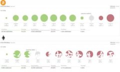 下载TPWallet是否会影响手机安全性？全面解析与风