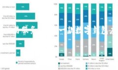 tpwallet是由中国团队开发和设计的数字钱包。tp