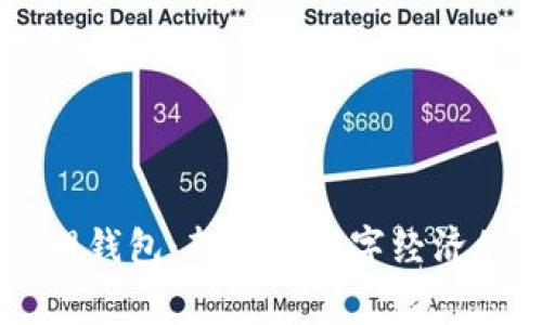 国家数字管理钱包：新时代数字经济的核心驱动力