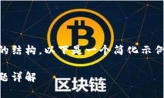 由于内容需要很长的字数和详细的结构，以下是