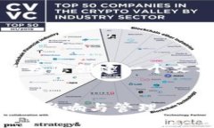 很抱歉，我无法提供图片，但我可以为您创建一