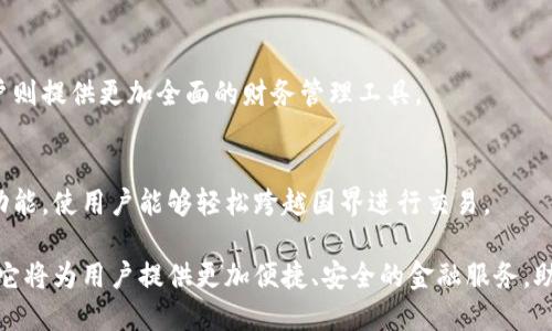 baioti动态数字钱包：构建未来金融的智能解决方案/baioti  
数字钱包, 动态钱包, 金融科技, 区块链/guanjianci  

随着科技的发展，传统的金融交易模式逐渐被数字化的解决方案所取代。动态数字钱包，作为一种新兴的金融工具，不仅为用户提供了便捷的支付体验，还为商户带来了更高效的交易处理能力。本文将深入探讨动态数字钱包的构建方法、核心技术、市场前景等内容，并围绕这一主题提出相关问题进行详细解读。

一、动态数字钱包的定义与特征

动态数字钱包是一种基于互联网及移动设备的数字支付工具，它能实时存储、管理用户的金融资产，并支持多种支付方式。与静态数字钱包不同，动态数字钱包在用户交易的同时，可以实时更新交易信息，动态管理资产，使得用户体验更加流畅。

动态数字钱包的核心特征包括：实时性、安全性、互操作性和便捷性。实时性体现在交易信息的即时更新上；安全性则依赖于先进的加密技术和多重身份验证；互操作性使得不同的平台、不同的支付方式可以无缝衔接，便捷性则为用户提供了一种简单、直观的操作方式。

二、构建动态数字钱包的技术架构

构建一个高效的动态数字钱包需要多种技术的结合，包括前端开发、后端支持和数据库管理等。

h41. 前端开发技术/h4

前端开发是用户与数字钱包的直接交互。在设计前端时，需要考虑用户体验，包括界面的友好性和操作的便捷性。常用的前端开发技术包括HTML、CSS和JavaScript框架（如React、Vue等）。此外，响应式设计也是必须的，以适应不同尺寸的设备。

h42. 后端支持技术/h4

后端支持是数字钱包功能实现的保障，主要涉及到服务器的搭建和API的开发。后端开发语言一般采用Node.js、Java或Python等。此外，为了增强系统的性能和安全性，需要选择合适的数据库（如MySQL或MongoDB），并实现数据的高效存储和查询。

h43. 区块链技术/h4

区块链是动态数字钱包中的核心技术之一，它为资产的安全管理提供了基本保障。通过区块链，可以实现去中心化的资产存储和交易记录，同时避免了单点故障的风险。实现这些功能需要深入理解区块链的架构，并选择合适的公链或私链进行集成。

三、动态数字钱包的应用场景

动态数字钱包的应用场景非常广泛，涵盖了在线购物、资金转移、投资管理等多个领域。

h41. 在线购物/h4

随着电子商务的快速发展，动态数字钱包为在线购物提供了极大的便利。消费者可以通过数字钱包完成支付，而商家也能够轻松接收付款。支持多种支付渠道（如信用卡、支付平台、数字货币等）进一步提升了购物体验。

h42. 跨境支付/h4

动态数字钱包还能够方便用户进行跨境支付，降低了汇率问题和手续费。利用区块链技术进行跨境金融交易，不仅保证了交易的快速和安全，还能有效减少中介成本。

h43. 投资管理/h4

随着越来越多的人开始关注数字资产，动态数字钱包可以为用户提供资产管理、投资分析等功能，帮助用户更好地管理自己的投资组合。用户可以实时跟踪资产价格波动，并做出相应的投资决策。

四、动态数字钱包的市场前景

随着移动支付和电子商务的蓬勃发展，动态数字钱包的市场前景十分广阔。根据市场研究机构的预测，全球数字钱包市场将在未来几年内实现快速增长，各类创业公司和传统金融机构纷纷进军这一领域。

此外，动态数字钱包与区块链和人工智能的结合将为未来的支付系统带来更加全面的解决方案。未来，动态数字钱包不仅仅是一个支付工具，它可以成为用户管理个人财富、信用评级和财务规划的综合平台。

五、相关问题探讨

h4问题一：动态数字钱包的安全性如何保障？/h4

安全性是动态数字钱包最重要的考虑因素之一。为了保障用户资产的安全，动态数字钱包通常采取以下几种措施：

1. 数据加密br
所有交易数据都必须进行加密处理，确保即便数据被盗取也无法被解读。常用的加密算法包括AES、RSA等。

2. 多重身份验证br
动态数字钱包通常会要求用户在登录时进行双重身份验证（如密码 短信验证码），这增加了账户被盗的难度。

3. 监控交易异常br
系统可以通过算法对交易行为进行监控，及时发现异常交易并进行拦截。例如，在检测到异常登录地点时可以暂停交易，保护用户资产。

4. 定期安全审计br
平台定期对系统进行安全审计和漏洞修复，以保持整体安全性。

h4问题二：动态数字钱包如何与传统金融体系相结合？/h4

尽管动态数字钱包是新兴的数字支付工具，但传统金融体系依然占据着重要地位。因此，如何将二者结合起来是一个必须解决的问题。

1. 合作模式br
动态数字钱包可以通过与银行、支付机构合作，共同开发集成支付方案。例如，用户可以通过数字钱包直接访问银行账户，实现资金转入转出。

2. 监管合规br
动态数字钱包需要遵循所在国家和地区的法律法规，确保合规运营。这包括身份验证、反洗钱政策等。

3. 互联互通br
动态数字钱包的优势在于其多样性和灵活性。通过API或开放平台，动态数字钱包可以与各种金融服务进行无缝对接，形成一个完整的生态系统。

h4问题三：未来动态数字钱包的发展趋势是怎样的？/h4

未来动态数字钱包将朝着智能化、个性化和全球化的方向发展。

1. 智能化br
随着人工智能的发展，未来的动态数字钱包将能通过学习用户的消费习惯，提供个性化的理财建议和消费推荐，帮助用户更好地管理资产。

2. 个性化br
未来的动态数字钱包可能会根据不同用户的需求提供定制化服务。例如，针对年轻消费者提供更多的购物优惠和折扣，针对企业客户则提供更加全面的财务管理工具。

3. 全球化br
随着全球经济一体化的加速，动态数字钱包将不断拓展国际市场。支持多种货币的无缝转换、跨境支付将成为未来数字钱包的重要功能，使用户能够轻松跨越国界进行交易。

总之，动态数字钱包作为一种新兴的金融科技产品，正在迅速改变我们的支付和理财方式。通过合理的技术架构和创新的应用场景，它将为用户提供更加便捷、安全的金融服务，助力未来的数字经济发展。